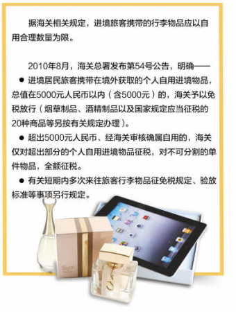 圖片來(lái)源：人民網(wǎng)，宋嵩制圖