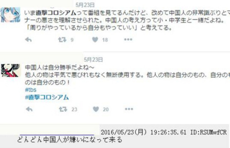 圖看過電視節(jié)目的日本網(wǎng)民在網(wǎng)絡(luò)上表達(dá)對(duì)中國(guó)的負(fù)面印象