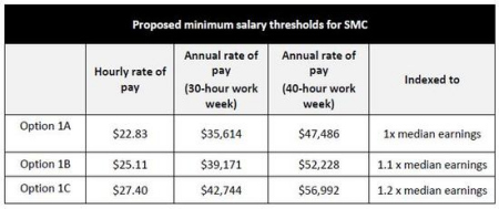 (新西蘭天維網(wǎng)圖片)