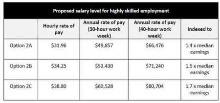 (新西蘭天維網(wǎng)圖片)