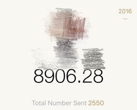 吳老板半年時間就發(fā)出了近9000元的紅包。(美國《世界日報》/當(dāng)事人提供)