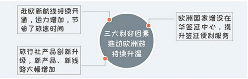 （法國《歐洲時報》）