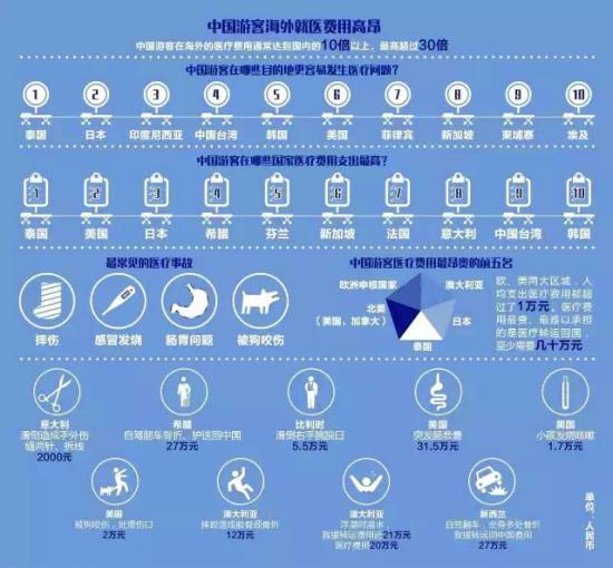 (歐洲時(shí)報(bào)制圖)