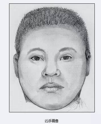 嫌疑犯畫(huà)像。