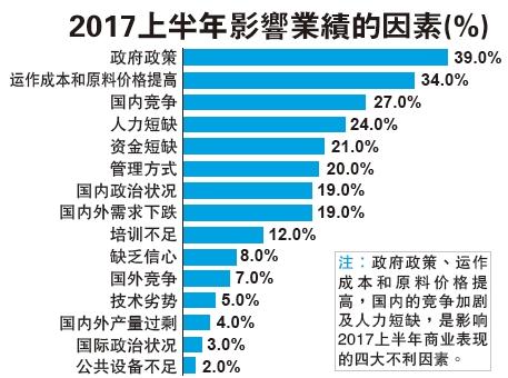 （馬來(lái)西亞《星洲日?qǐng)?bào)》）