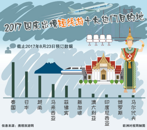 （歐洲時報網(wǎng)）