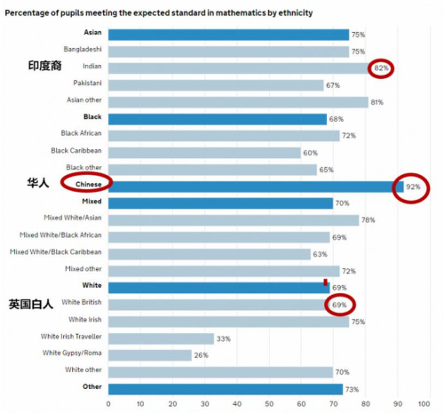 （英國華聞網(wǎng)）