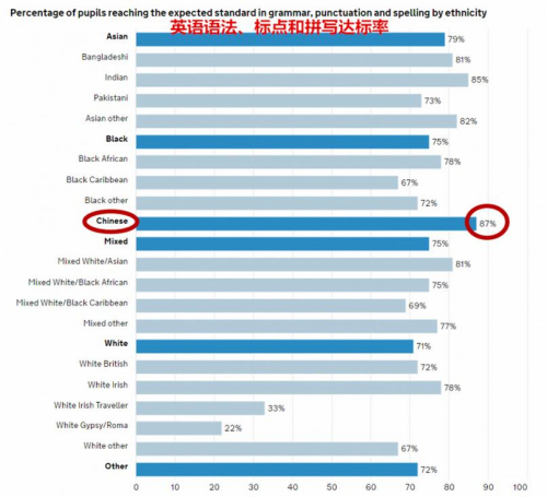 （英國華聞網(wǎng)）