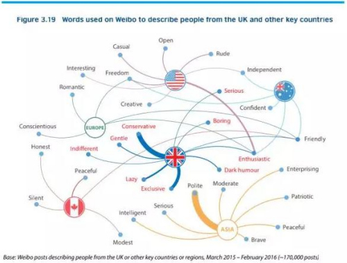 (英國(guó)僑網(wǎng)微信公眾號(hào)) (英國(guó)僑網(wǎng)微信公眾號(hào))