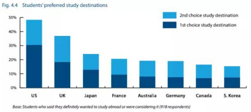 (英國(guó)僑網(wǎng)微信公眾號(hào)) (英國(guó)僑網(wǎng)微信公眾號(hào))