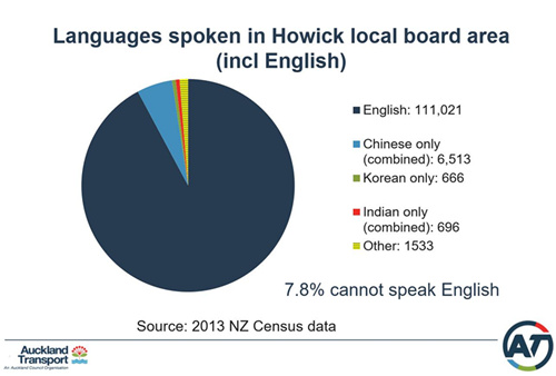 (資料圖：新西蘭天維網(wǎng))
