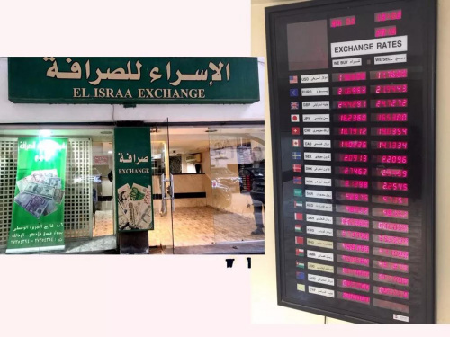 埃及換錢的服務點及匯率(2018.02)