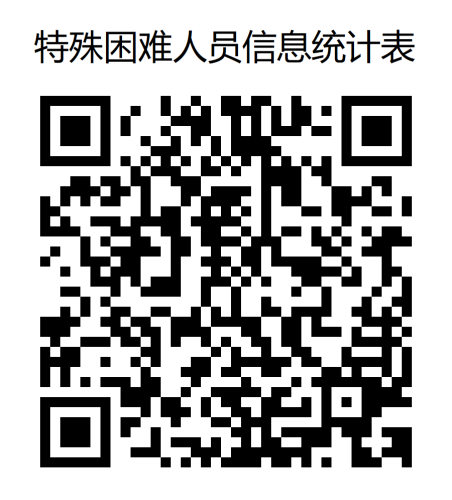 二維碼(請使用微信掃描識別) 二維碼(請使用微信掃描識別)