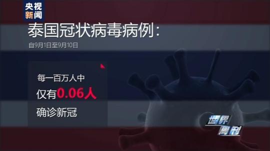 世界周刊丨全球迎來(lái)特殊開學(xué)季 小朋友們?nèi)绾巍皳肀А毙聦W(xué)期？