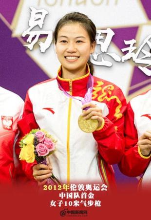 制圖：崔艷燕。