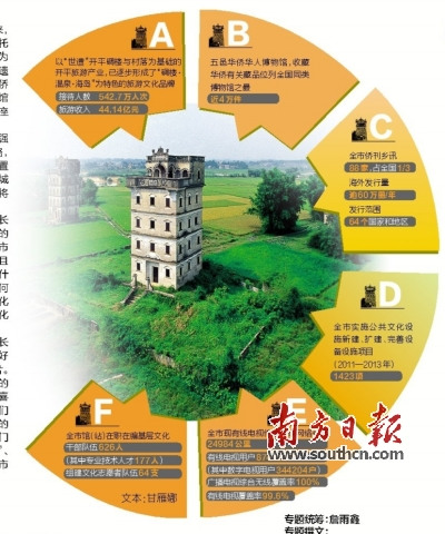 中國(guó)僑網(wǎng)