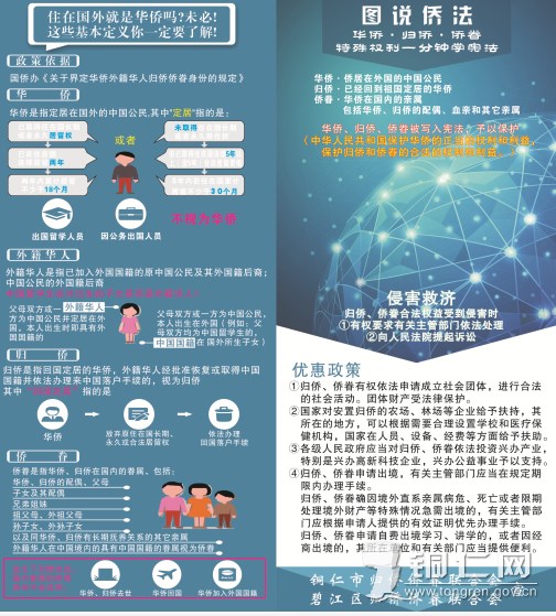 中國僑網(wǎng)宣傳資料《圖說僑法》