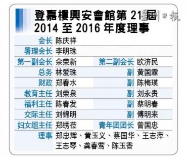 登嘉樓興安會館第21屆