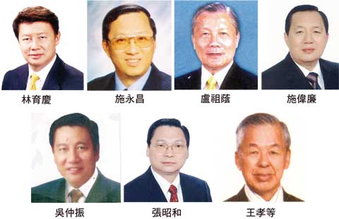 (菲律賓《商報》)