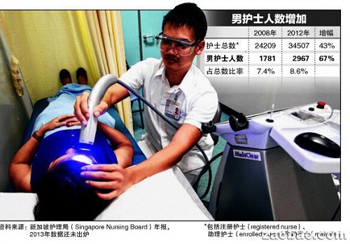 (新加坡《聯(lián)合早報(bào)》)