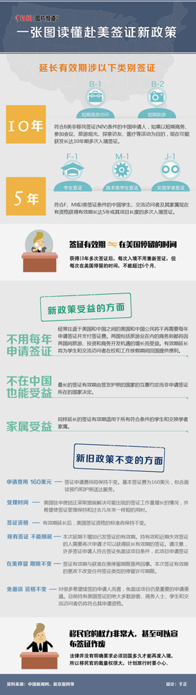 中國(guó)僑網(wǎng)