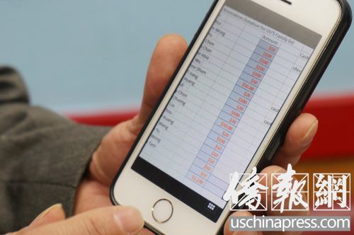 中國僑網(wǎng)美國華裔酒店協(xié)會主席黃華清展示已收到善款名單。(美國《僑報》/陳辰 攝)