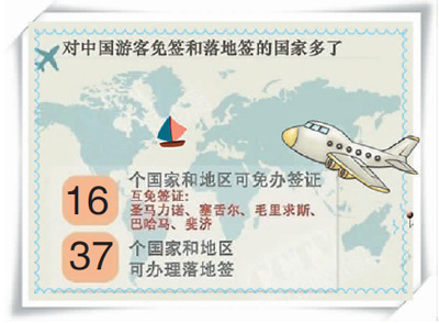 中國(guó)僑網(wǎng)