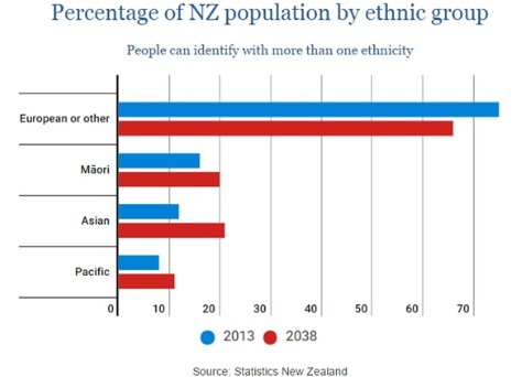 (新西蘭天維網(wǎng))