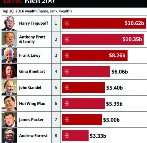 (澳洲新快網(wǎng))