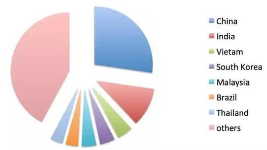 (澳華網(wǎng)圖片)