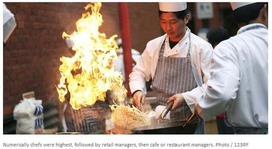 (新西蘭天維網(wǎng)援引nzherald圖片)