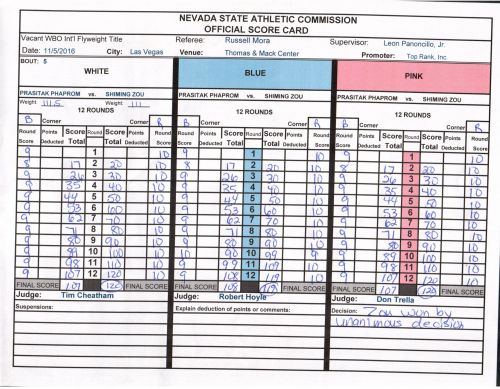 3位裁判均給鄒市明總成績(jī)高于對(duì)手10分以上分?jǐn)?shù)。(美國(guó)《僑報(bào)》/賽事主辦方提供)