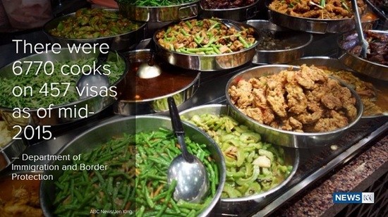 (澳洲網(wǎng)圖片)