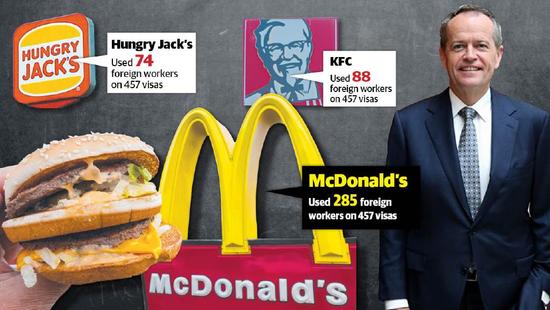 肖頓(《澳洲日?qǐng)?bào)》圖片)