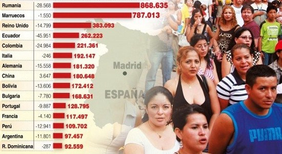 中國(guó)僑網(wǎng)(西班牙《歐華報(bào)》)