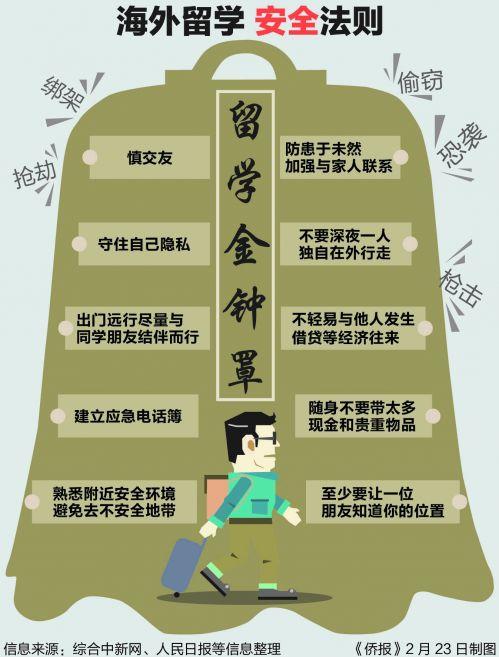 中國僑網(wǎng)(美國《僑報》)