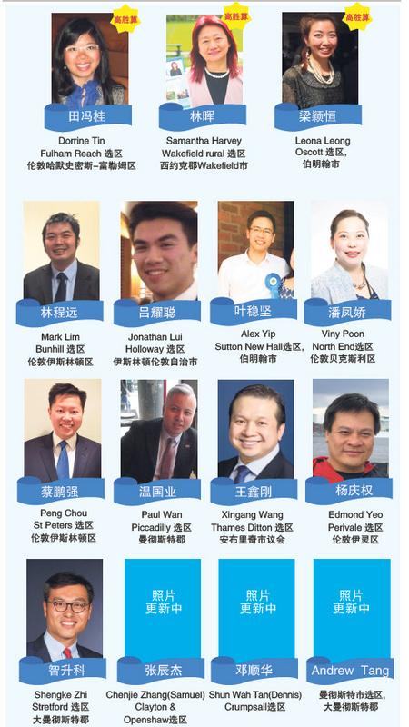 中國(guó)僑網(wǎng)