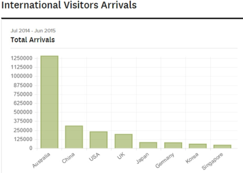 (新西蘭天維網(wǎng))