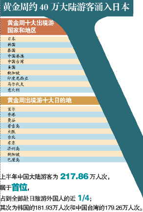 (《廣州日報》)