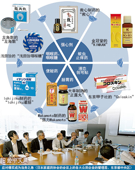 (日經(jīng)中文網(wǎng))