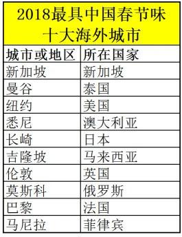 中國(guó)僑網(wǎng)