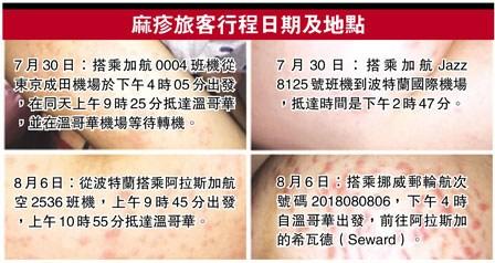 中國(guó)僑網(wǎng)(圖片來(lái)源:加拿大《明報(bào)》)