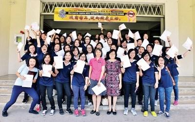 中國僑網(wǎng)優(yōu)秀生合影 (馬來西亞《光華日?qǐng)?bào)》)