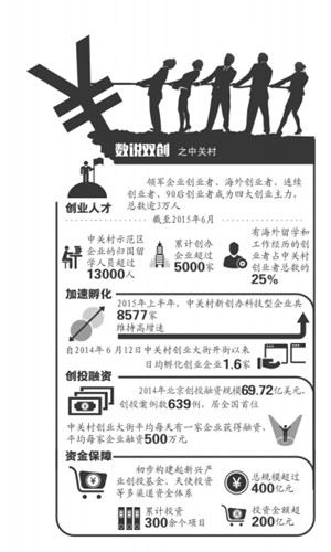 京華時(shí)報(bào)記者