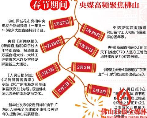 中國僑網(wǎng)制圖/曾詠賢