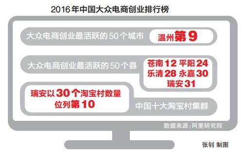 中國(guó)僑網(wǎng)