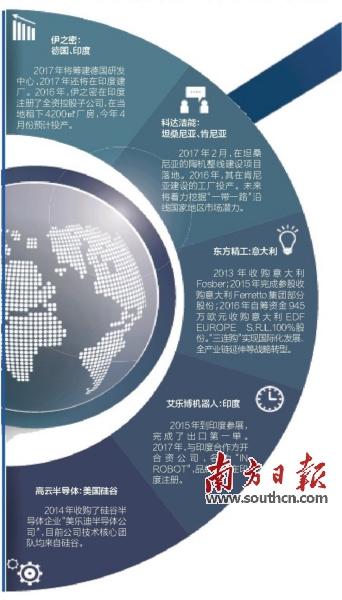 中國(guó)僑網(wǎng)