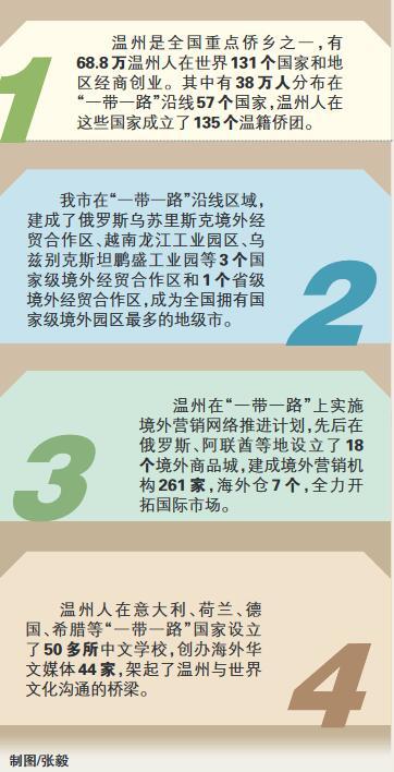 中國(guó)僑網(wǎng)