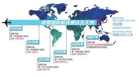 中國(guó)僑網(wǎng)制圖楊仕成