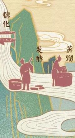 解碼中華文化基因：為什么說(shuō)酒是一種文化